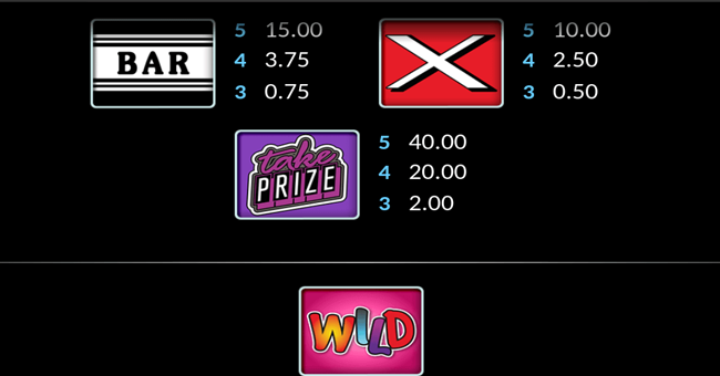bar x game changer paytable 2 paytable