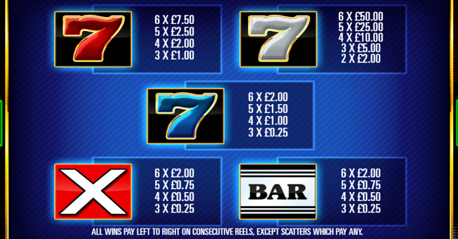 bar x triple play megaways paytable 1 paytable