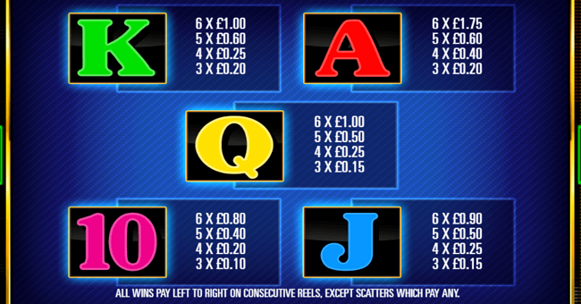 bar x triple play megaways paytable 2 paytable