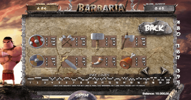 barbaria paytable paytable