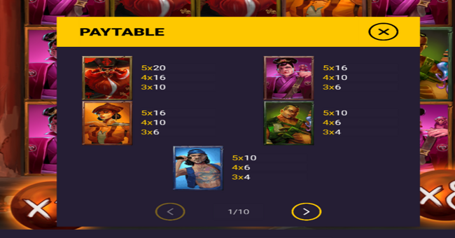 barbarossa dragon empire paytable 1 paytable