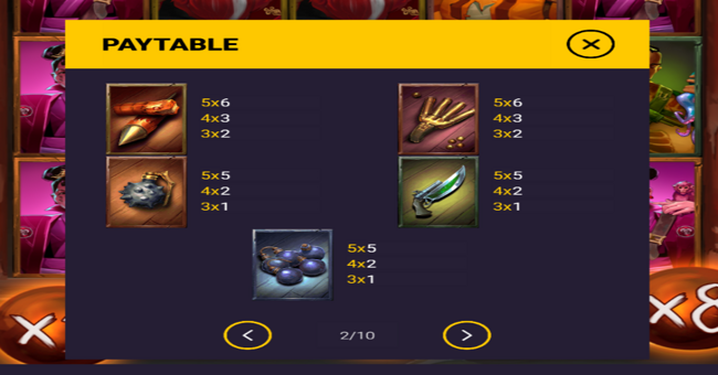 barbarossa dragon empire paytable 2 paytable