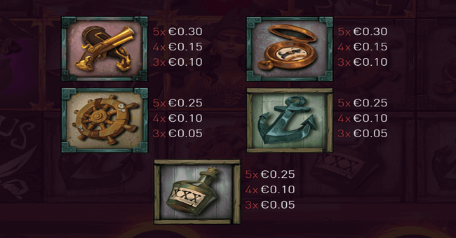 barbarossa paytabe 2 paytable