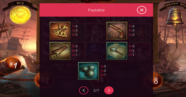 barbarossa revenge paytable 2 1 paytable