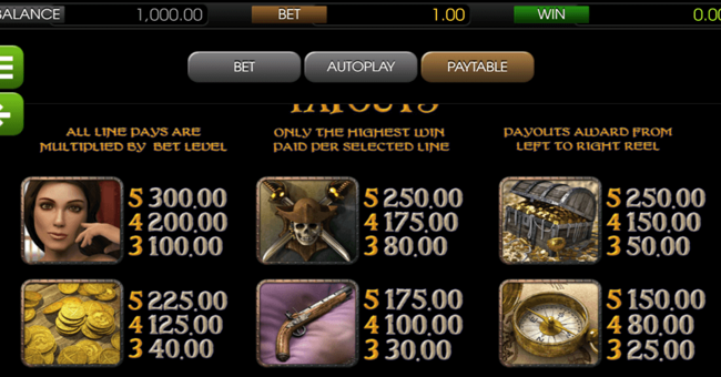 barbary coast 1 paytable