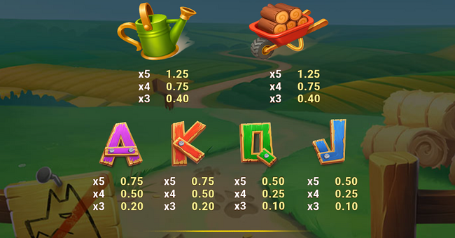 barn busters paytable 2 paytable