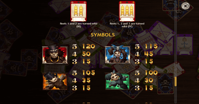 baron samedi 1 paytable