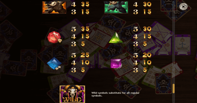 baron samedi 2 paytable