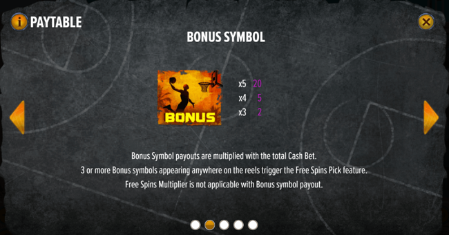basketball legends paytable 2 paytable