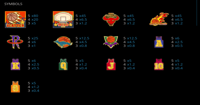 basketball paytable paytable
