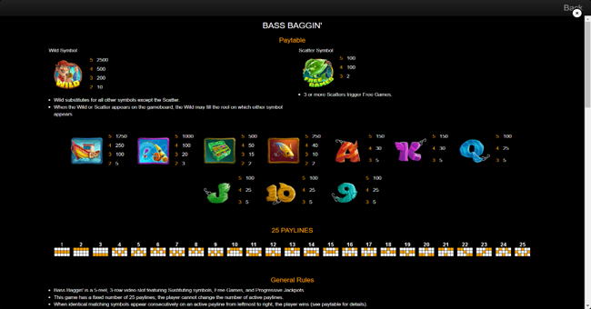 bass baggin paytable paytable