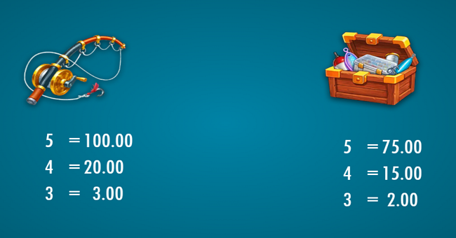 bass hunter paytable 1 paytable