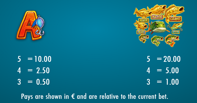 bass hunter paytable 5 paytable
