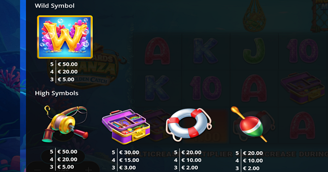 bass rewards bonanza the golden catch paytable 1 paytable