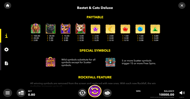 bastet and cats deluxe paytable paytable