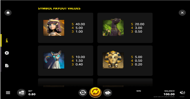 bastet and the cats paytable paytable