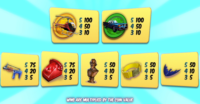 batman and mr freeze fortune paytable 2 paytable