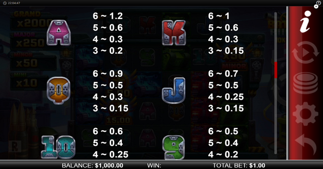 battle bucks 10k ways paytable 2 paytable