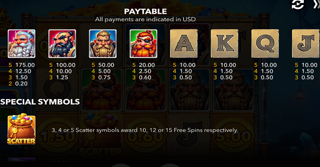 battle loot hold and win paytable paytable