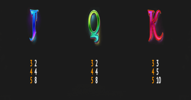 battle maidens cleopatra paytable1 paytable