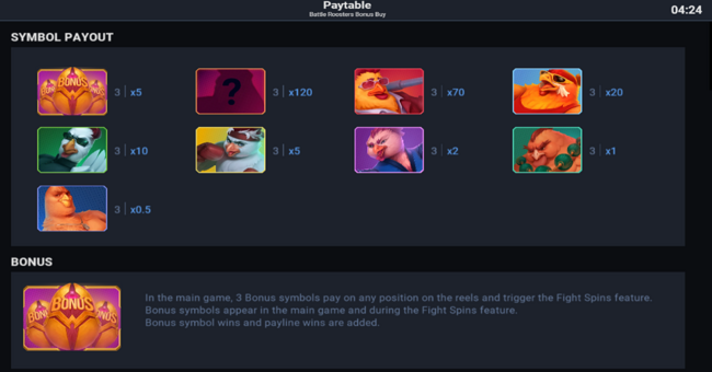 battle roosters bonus buy paytable paytable