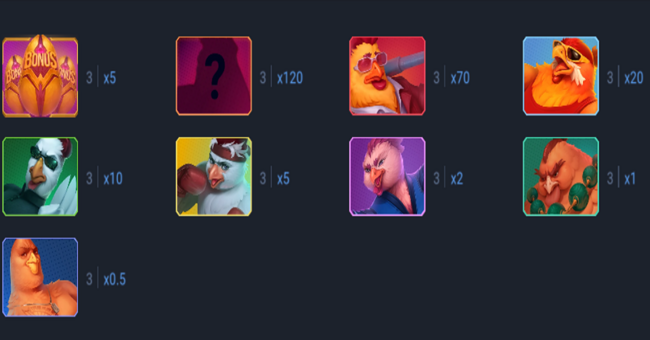 battle roosters paytable paytable