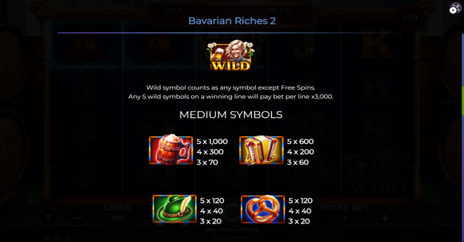 bavarian riches 2 paytable 1 paytable