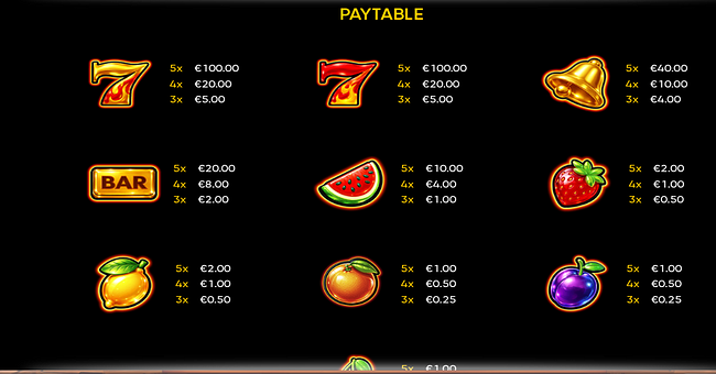 bazaar monkey paytable 1 paytable