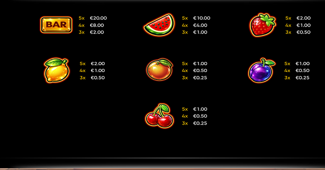 bazaar monkey paytable 2 paytable