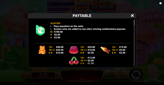 bc game giga match paytable 1 paytable