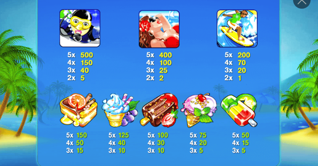 beach life paytable2 paytable
