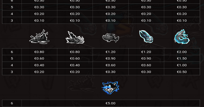 beam boys paytable 1 paytable