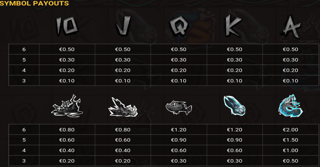 beam boys paytable 2 paytable