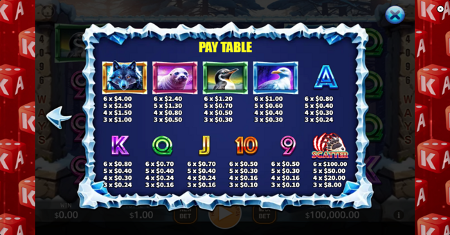 bear paw legend paytable paytable