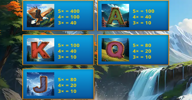 bear spirit bounty paytable 2 paytable