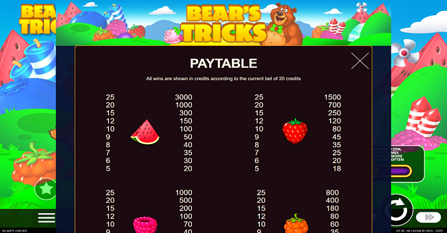 bears tricks paytable 1 paytable