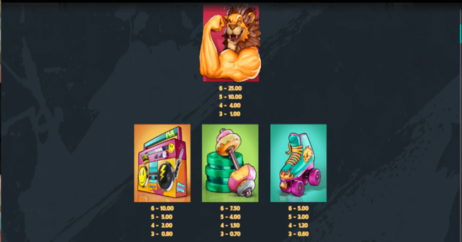 beast mode paytable1 paytable