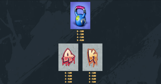 beast mode paytable2 paytable