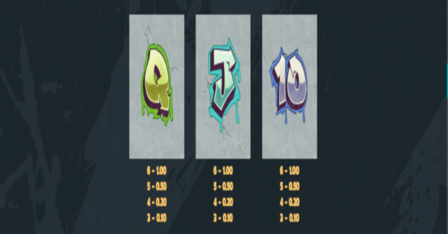 beast mode paytable3 paytable