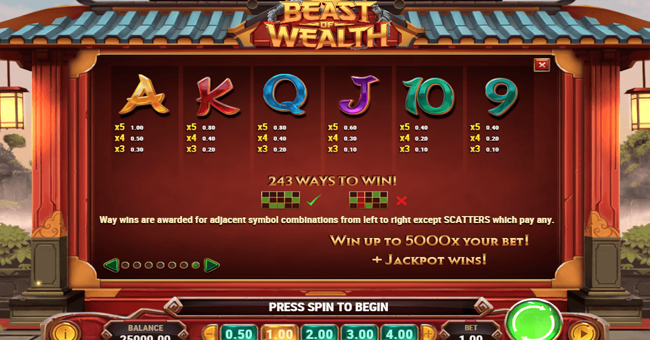 beast of wealth 2 paytable