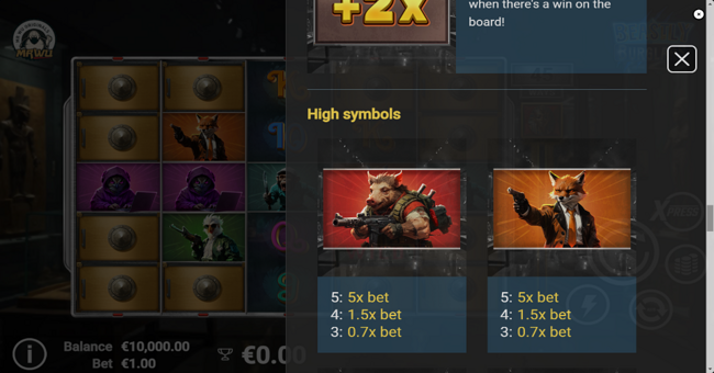 beastly burglars paytable 1 paytable