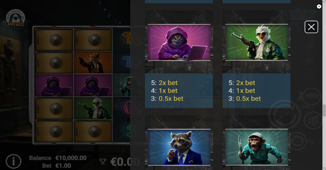 beastly burglars paytable 2 paytable