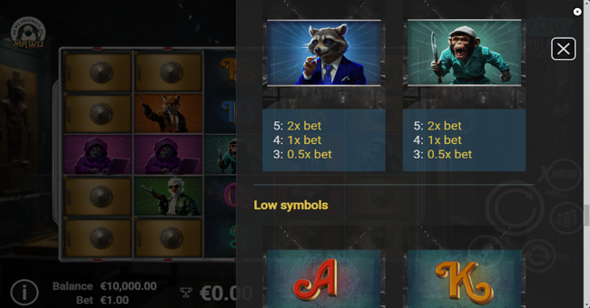 beastly burglars paytable 3 paytable