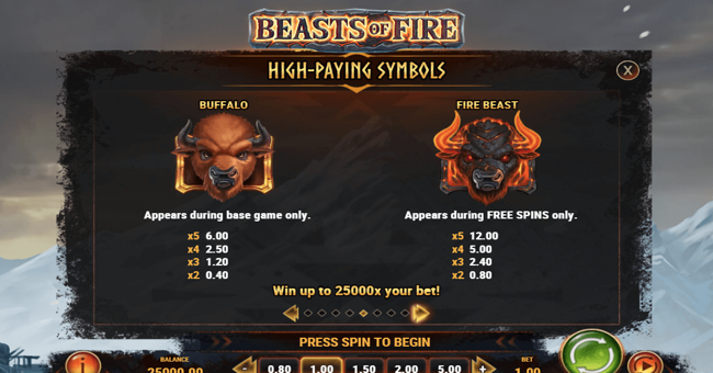 beasts of fire 1 paytable