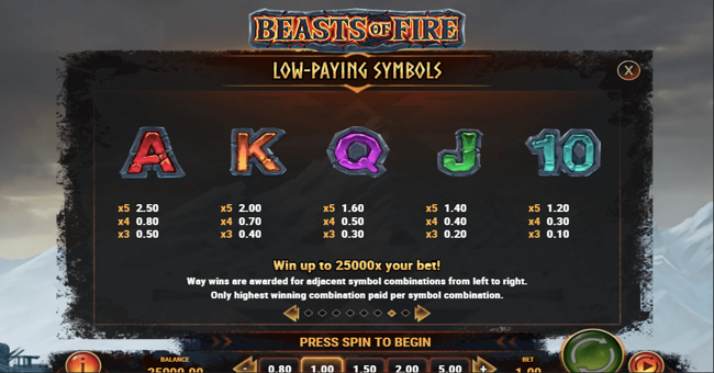 beasts of fire 3 paytable