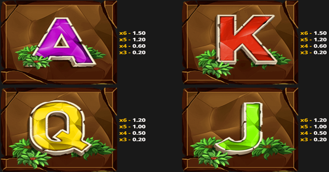 beasty blox gigablox paytable 2 paytable