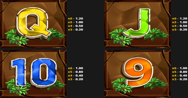 beasty blox gigablox paytable 3 paytable