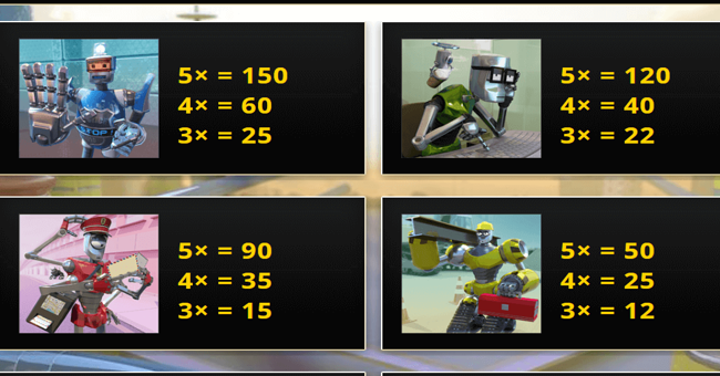 beat bots paytable 1 paytable