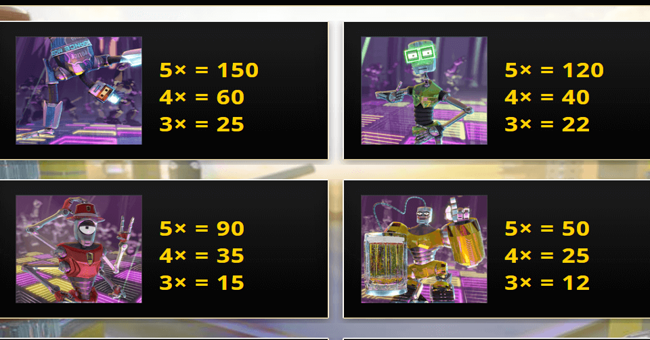 beat bots paytable 3 paytable