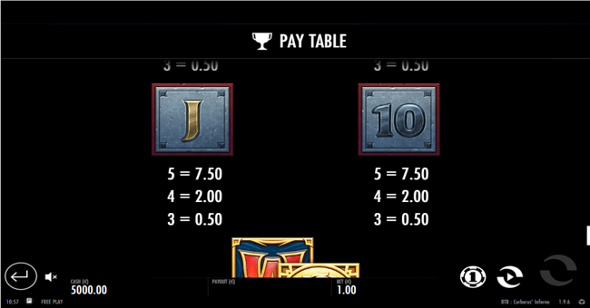 beat the beast cerberus inferno paytable5 paytable